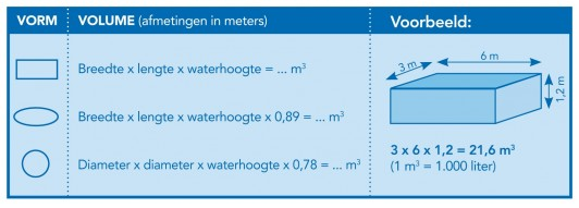 2859_inhoud-zwembadwaterstress-of-waterpret_(1)