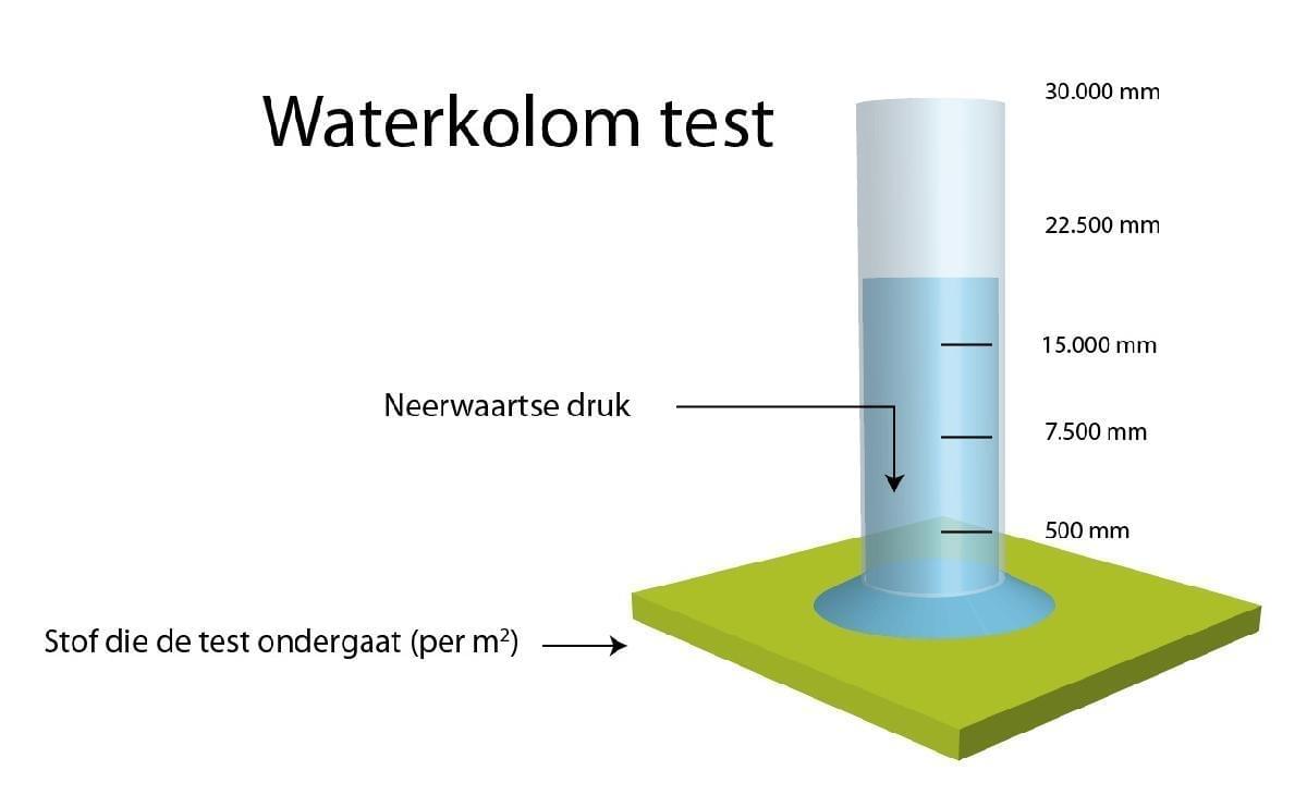 8840_materiaal-info_(1)