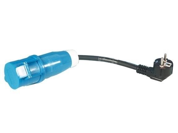 Haba - Frans Verloop