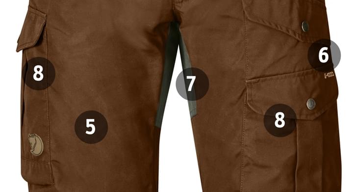 3103_fjallraven-broeken